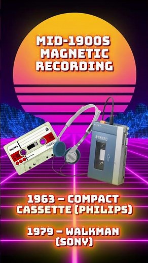 From Phonograph to AI Audio: 150 Years of Sound Evolution #TechEvolution #soundevolution