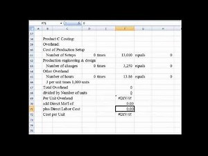 M4-6 - ABC accounting