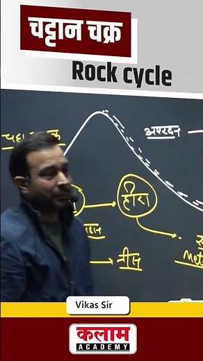 rock cycle #vikassir