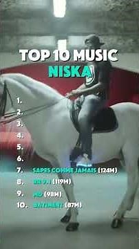 ‼️Top 10 Music Niska 🎶🎧🎵💥