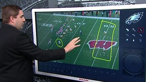 Meet The Prospect: Josh Jackson