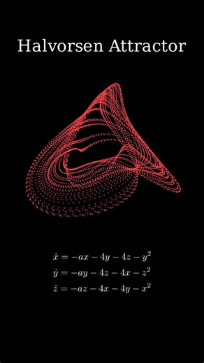 The Hidden Secret Inside This Chaos Pattern! #chaostheory #mathematics #halvorsenattractor #manim