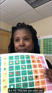 Did you know that we have FREE, printable communication boards available on our website? Stephanie from our Clinical Content Team is here highlighting our most useful resources for implementing AAC! Find our FREE, printable communication boards here  https://fal.cn/35s0e | Tobii Dynavox | Facebook