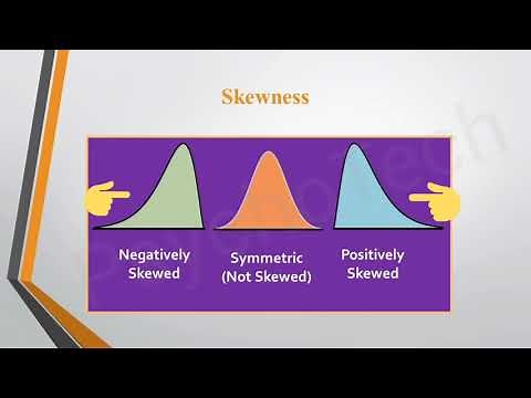 Normal Distribution Curve, Skewness and Kurtosis | Leptokurtic, Mesokurtic, Platykurtic | Statistics