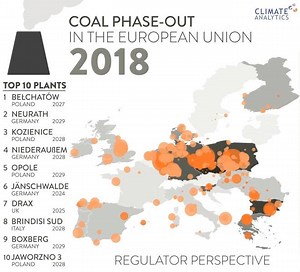 A fascinating gif of #Europe's plan to phase out coal. France currently is the least coal-using major country in Europe and will end coal use in 2027! #climatechange #science | The French History Podcast | Facebook