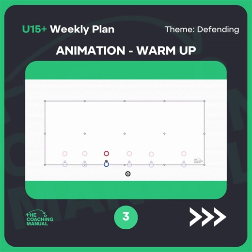 1.9K views | The Coaching Manual on Reels | Facebook
