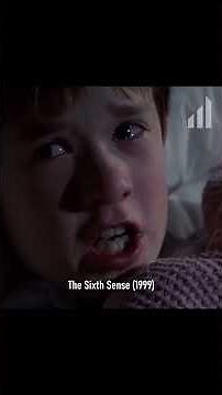 เมื่อคุณเจอเด็กเห็นผี ใน The Sixth Sense (1999) #movie #film #หนัง