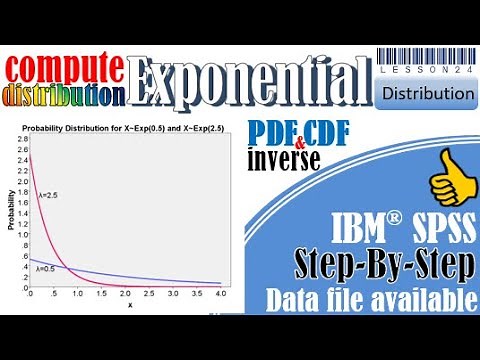 Exponential distribution in SPSS
