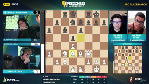 The Speed Chess Championship is where the world's most ferocious players clash in high speed, high stakes chess. Speed Chess Championship is part of the Champions Chess Tour this year! Up to three players from this year's SCC will qualify for the 2026 Esports World Cup. Semis & Final Match clock with blitz & bullet games 90 minutes of 5 1 60 minutes of 3 1 30 minutes of 1 1 Players who lose the Semifinals play a match to determine the third-place winner Players in the SCC final stage: Hikaru Nak