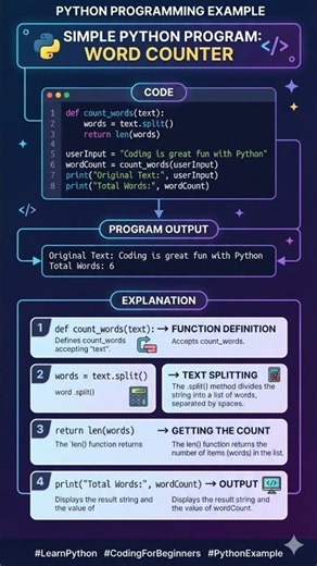 Simple basic python code Beginner code