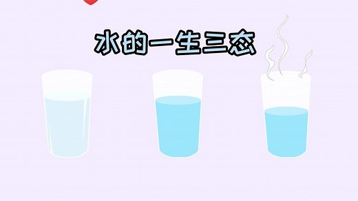 【自然科学1】#分子 #水的一生三态 固体、液体、气体