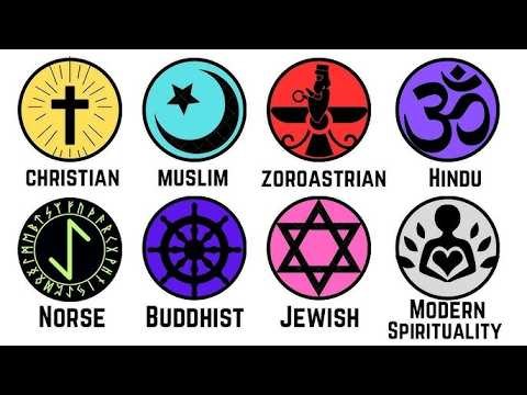 Every Religion's APOCALYPSE Explained in 6 Minutes!
