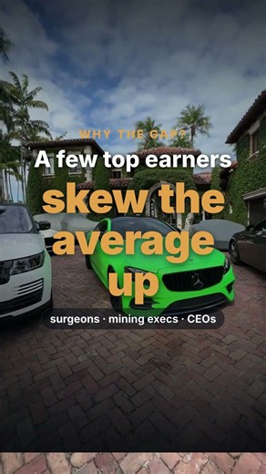 The REAL Average Salary in Australia 💸