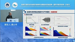 周小平教授-非局部广义粒子动力学-模拟流体和固体变形破坏的统一框架