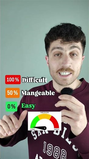 from higher to the lowest English vocabularies level up your English #learnenglish#fyp #viral