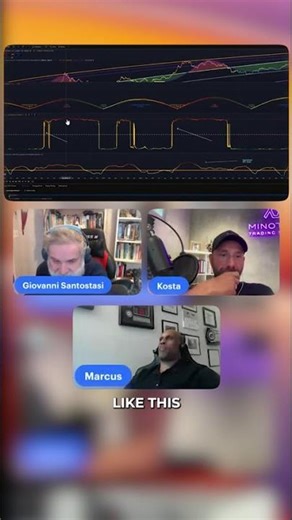 Trading Bitcoin with Power Law Insights