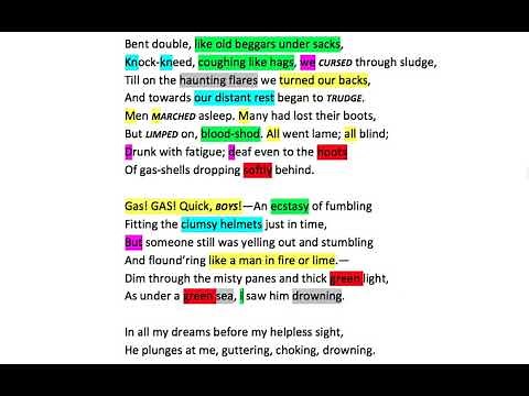 Brief Analysis - 'Dulce et Decorum Est' by Wilfred Owen