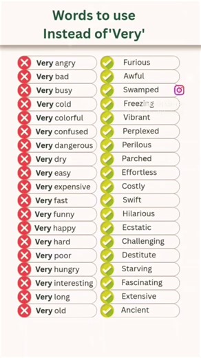Useful english words #@BhanuMix