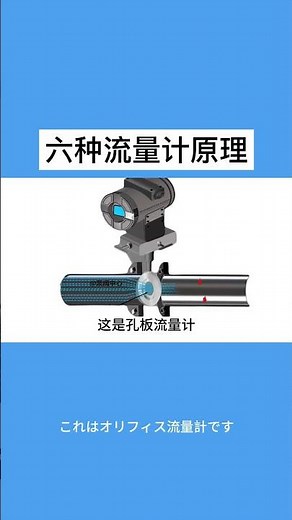 6 Flow Meters Explained | 測定原理と特徴をやさしく解説【流量計入門】