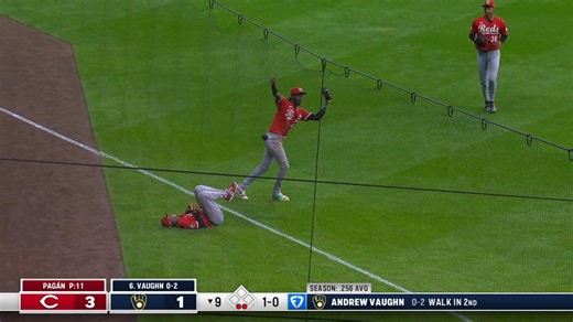 482K views · 7.5K reactions | And that one belongs to the Reds! | Cincinnati Reds | Facebook