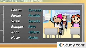 Past Participles in Spanish | Forms & Examples - Video | Study.com