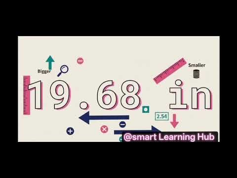 Dimensional Analysis Explained Clearly | Bigger to Smaller Rule