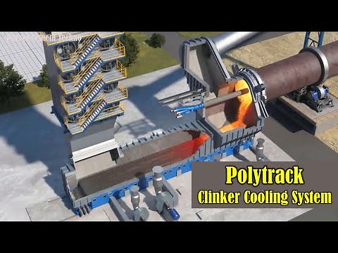 Polytrack Cooler - Clinker Cooling System In Cement Plant _English Version