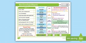 KS1 Writing: Non-Chronological Reports Knowledge Organiser