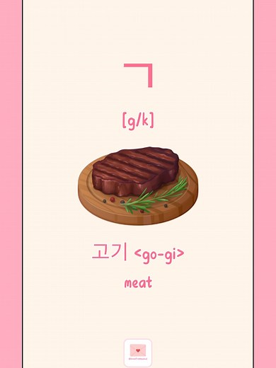 14 Basic Korean Consonants: Learn Hangul Easily