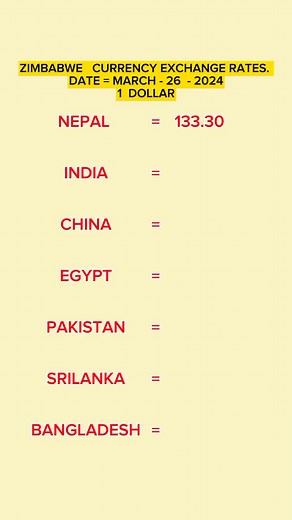 Zimbabwe Currency Exchange Rates Update - March 2024
