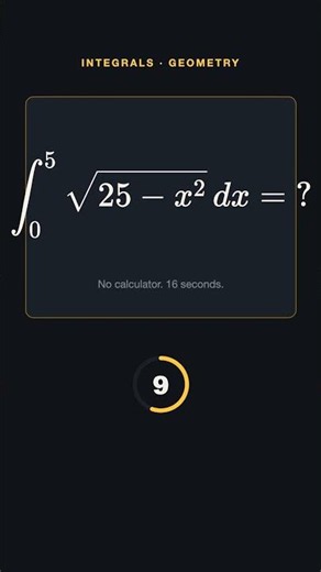 95% Fail This AP Calculus Question