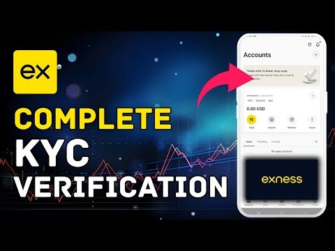 How to Complete KYC Verification in Exness 2025?