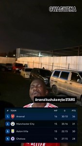 15K views · 2.3K reactions | THE ARSENAL is still leading in the English premier league after winning 2-1 against Wolves,Arsenal fans are happy they are still on top of the table COYG❤️ #wagwena #arsenalfc #arsenalfans #coyg❤️ #epl #football #footballreactions #reelsinstagram #trendingnow #emirates | MC Wagwena | Facebook