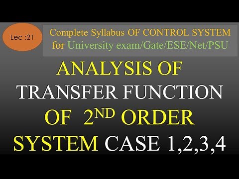 Lec-21 Analysis of Characteristics Equation of 2nd Order System | Control System | R K Classes |