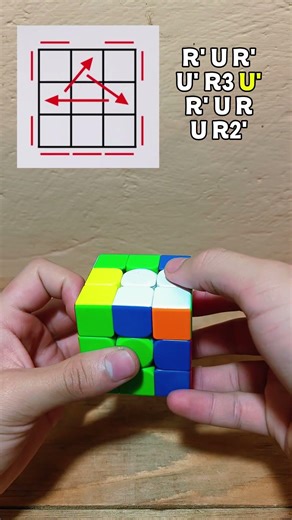 PLL Alogiritmo 2 Ub PERM (Parte 2) #rubikscube #algorithm #cube
