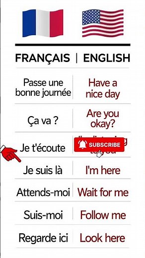 Apprenez l'anglais simplement grâce