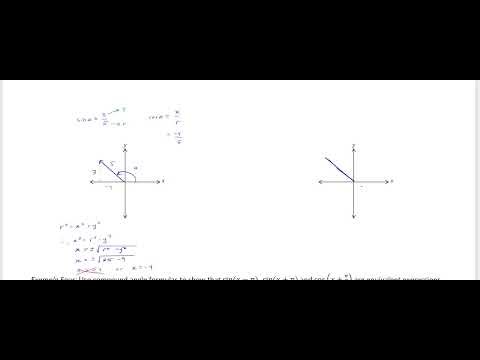 MHF 4U Compound Angle Formulas