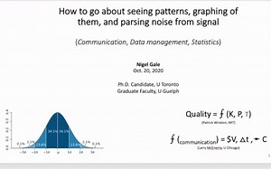 RStudio中的生物统计入门：方差分析，回归，相关，条形图和折线图 Biological Statistics