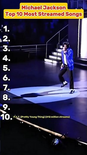 Michael Jackson Top 10 Most Streamed Songs – MJ’s Most Played Hits Ever 🔥🎤 #MichaelJackson #MJTop10