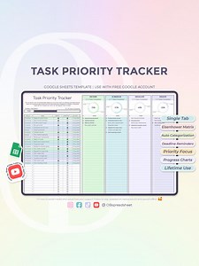 Task Priority Tracker - Eisenhower Matrix - Decision Matrix - to Do List - Excel and Google Sheets Template - Instant Download - Etsy