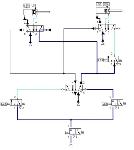 (AB)+ A- B- Pneumatic Circuit on FluidSim