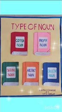 Types of Noun || #TLM #chart #englishgrammar #learning #school