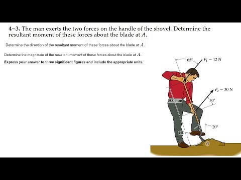 The man exerts the two forces on the handle of the shovel - 4-3