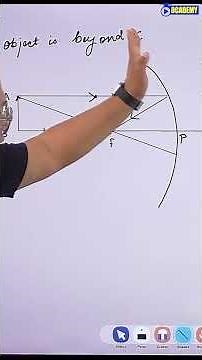 When the object is beyond C(concave mirror) #class10physics #physics