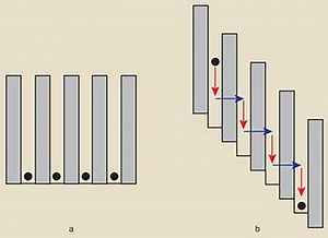 QCL Primer: History, Characteristics, Applications