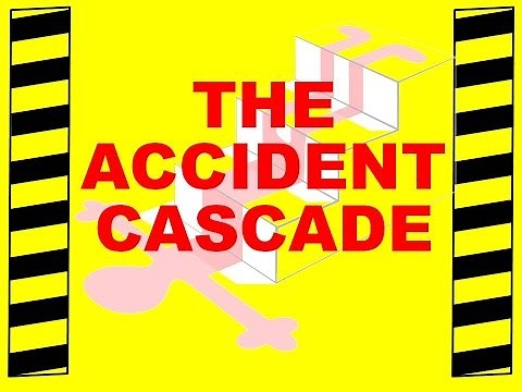 The Accident Cascade - Workplace Injury Prevention - Safety Training Video