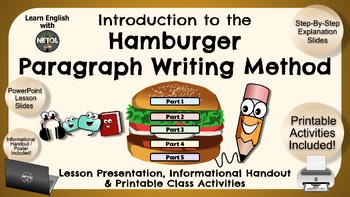 Hamburger Paragraph Writing Method - Lesson Presentation & Activities