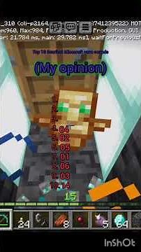TOP 10 Scariest Minecraft cave sounds (my opinion) #minecraft #scary #farming #cave #diamond