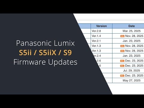 Panasonic Lumix S5ii S5iiX and S9 Camera Firmware Updates | December 2025 Lumix Firmware Updates