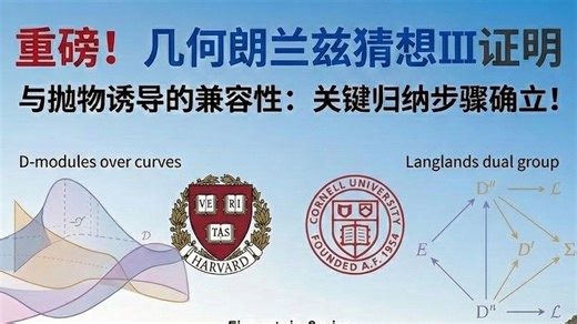 数学史里程碑 | 几何朗兰兹猜想证明（三）🧵 哈佛&康奈尔团队发布系列